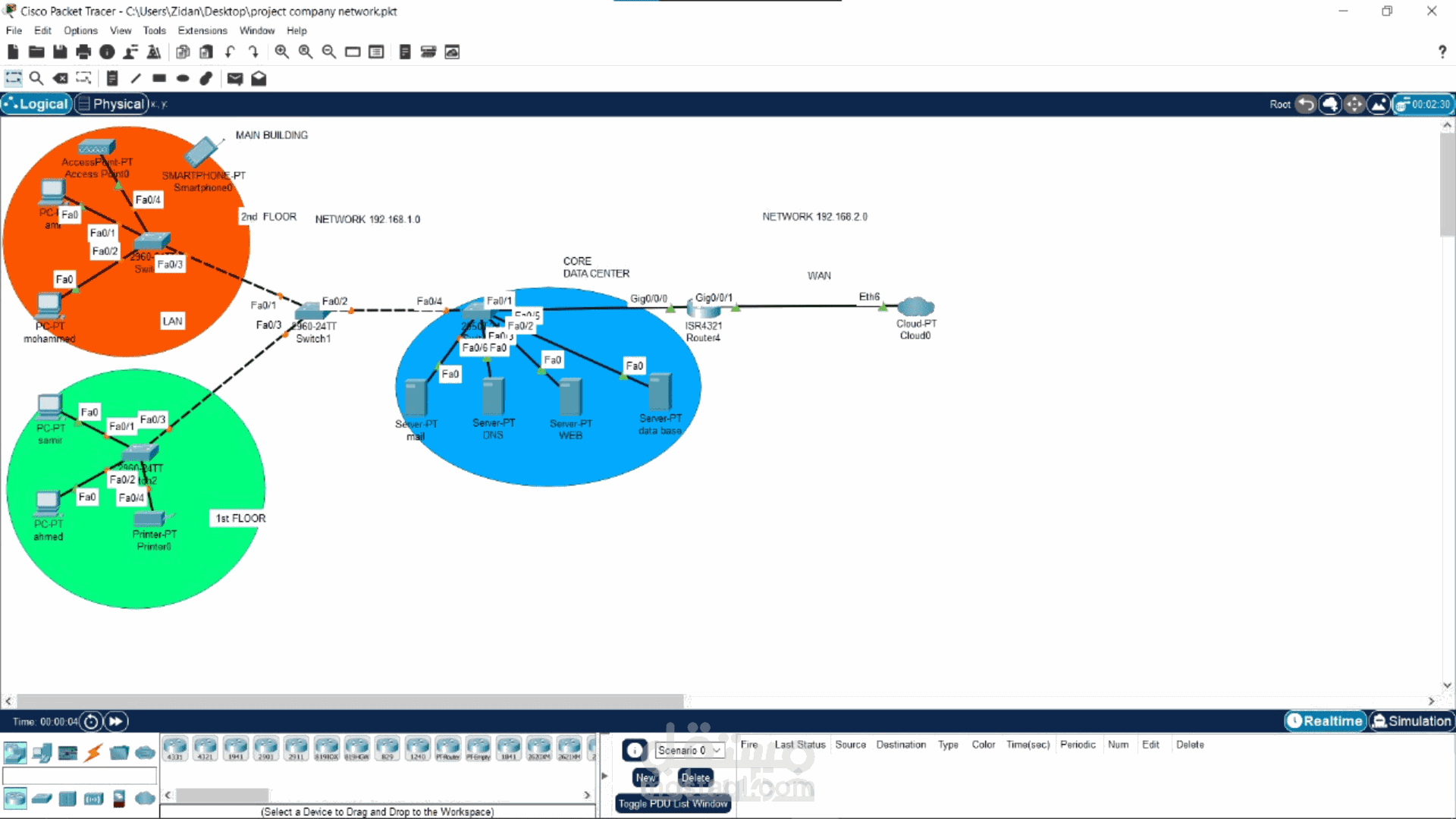 تصميم شبكة مؤسسية احترافية باستخدام تقنيات Cisco