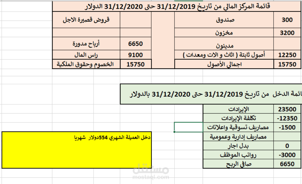 محل ادوات كهربائية