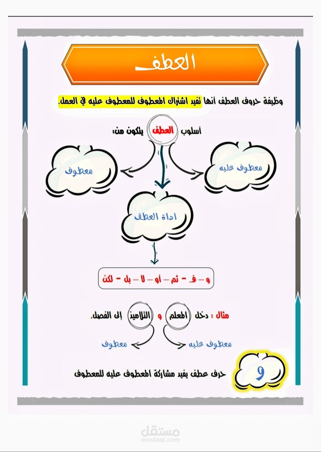 ورقة عمل لغة عربية