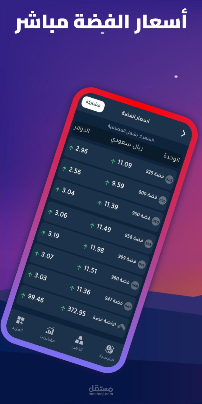 Asaar Plus هو تطبيق مالي متخصص في متابعة أسعار الذهب والفضة والعملات لحظيً.