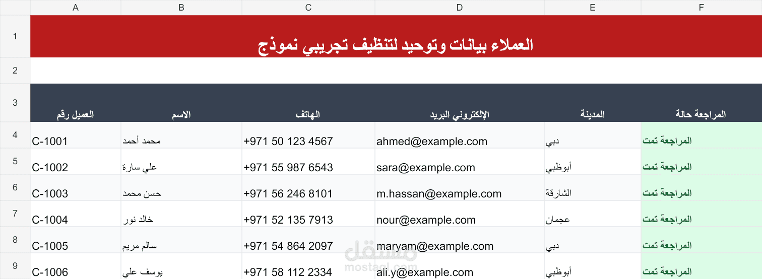 تنظيف وتوحيد بيانات العملاء باستخدام Excel