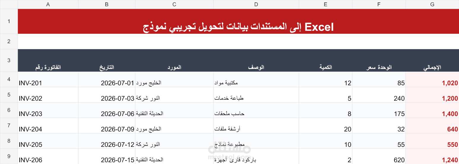 تحويل بيانات المستندات والفواتير إلى Excel