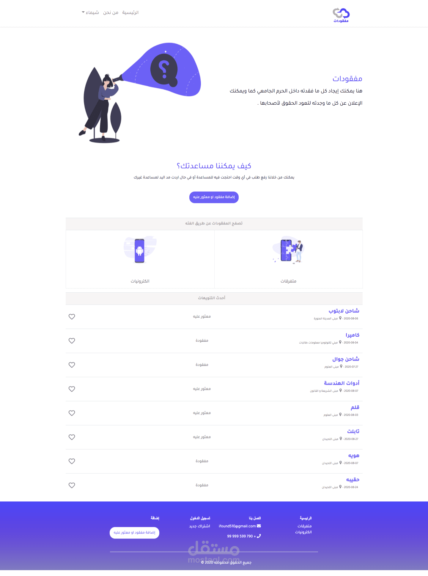 Mafkodat Project