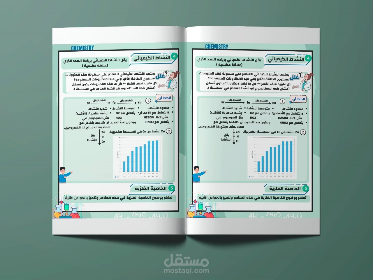 تصميم تعليمي لمذكرة كيمياء – درس النشاط الكيميائي بأسلوب بصري جذاب