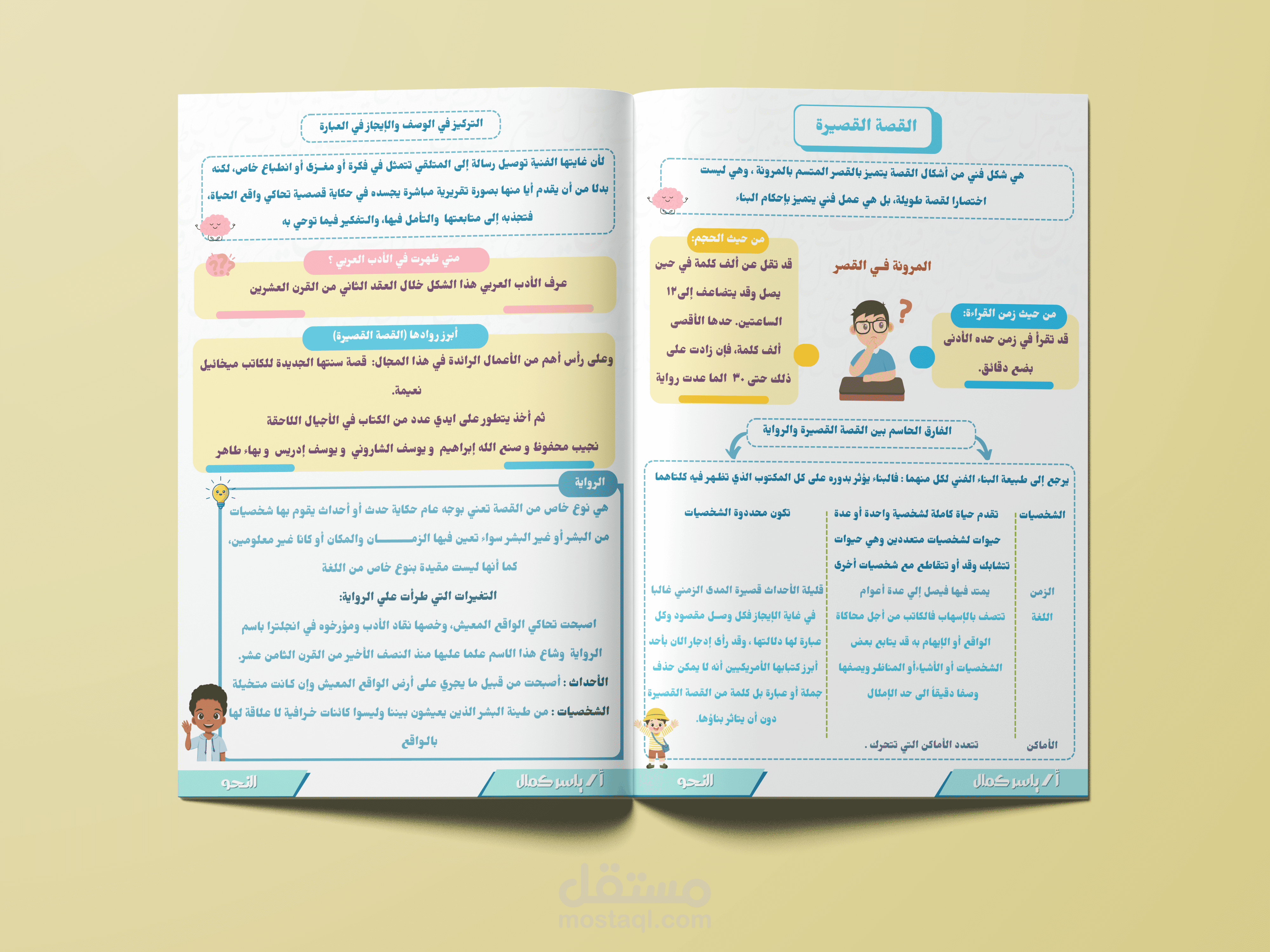 تصميم مذكرات تعليمية وخرائط ذهنية لمادة اللغة العربية (الثانوية العامة)