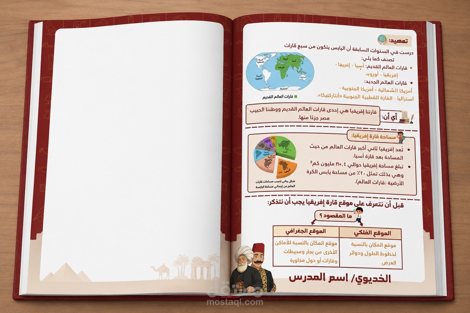 تصميم وتنسيق مذكرات دراسات اجتماعية وجغرافيا بأسلوب بصري تفاعلي