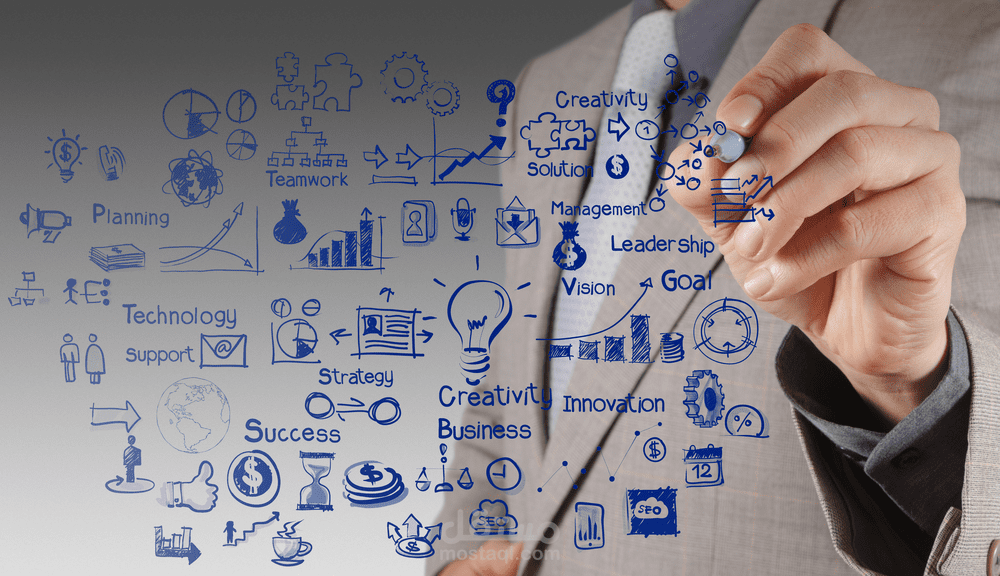 إعداد وثيقة تحليل الاعمال Business Analysis document