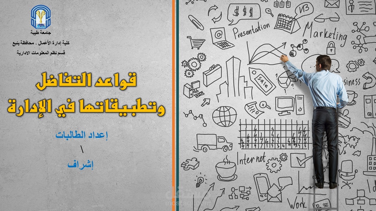 عرض بوربوينت - قواعد التفاضل وتطبيقاتها