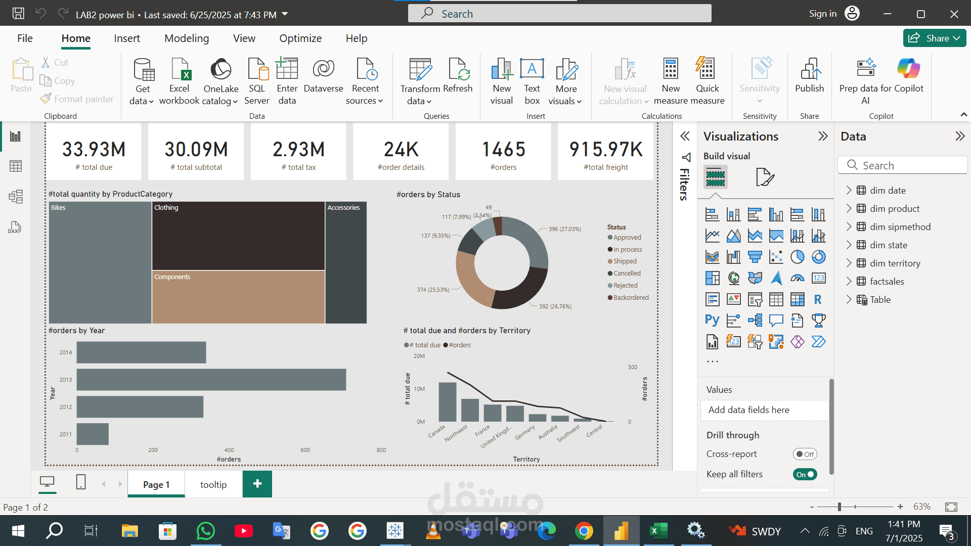 power bi dashboard