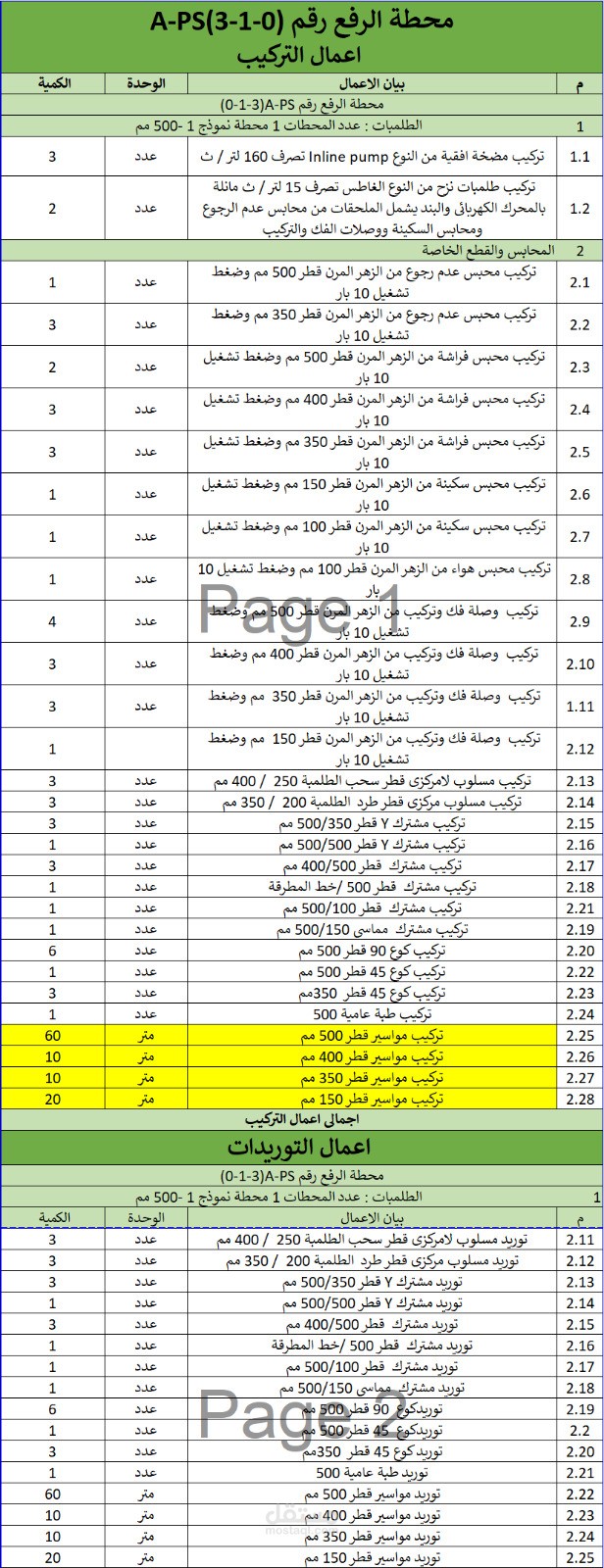 حصر كميات