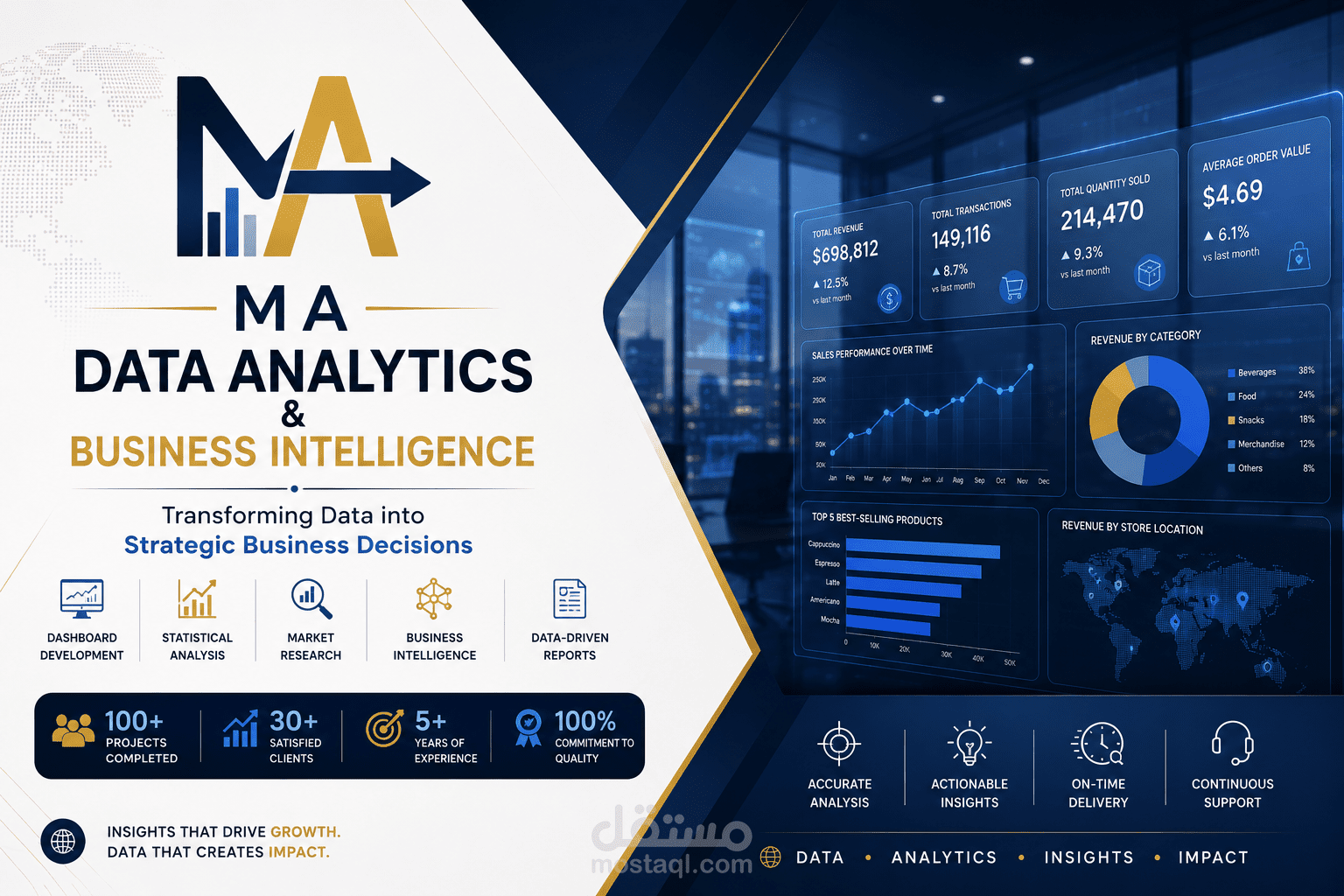 تحليل البيانات وذكاء الأعمال | Data Analytics & Business Intelligence