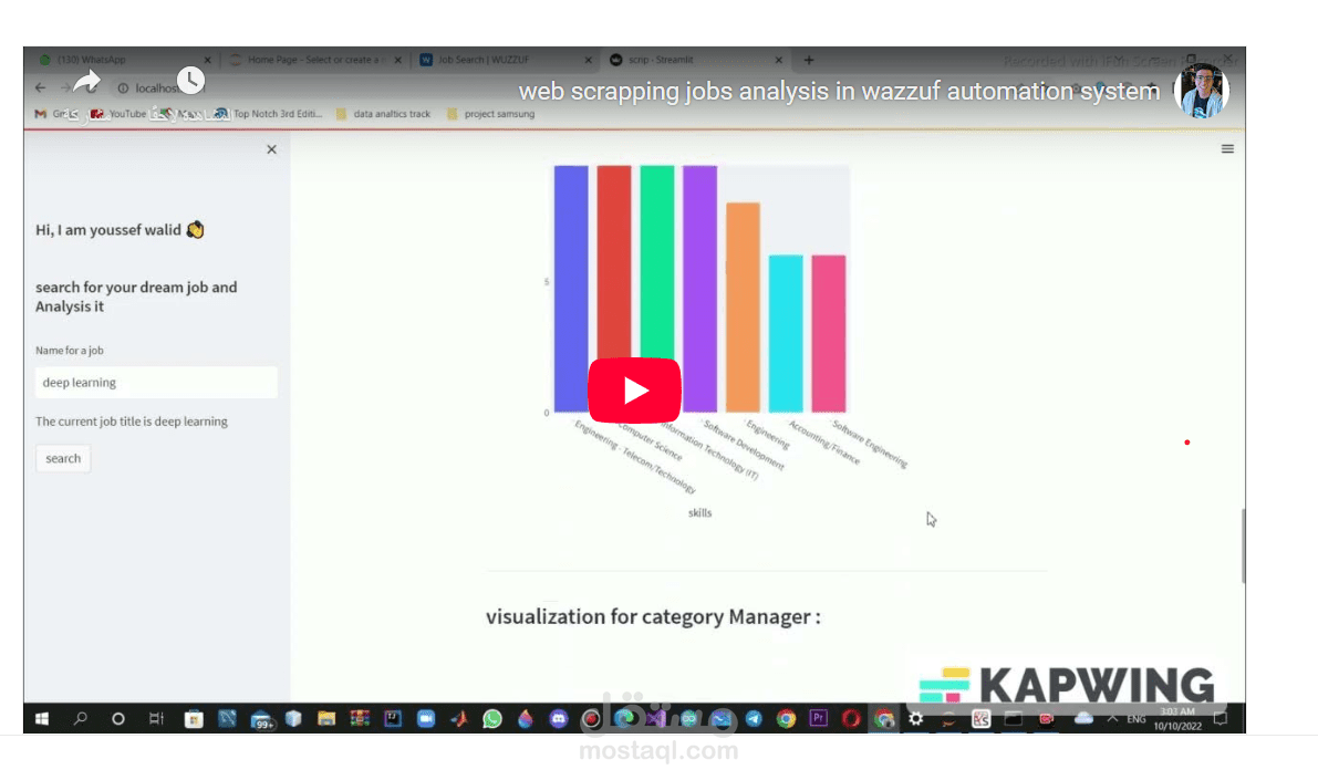 Jobs analysis as automation systems