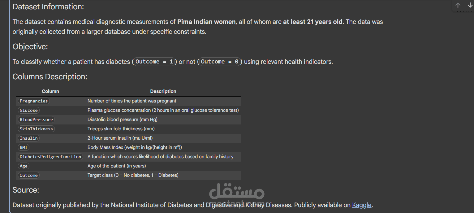 Diabetes Prediction