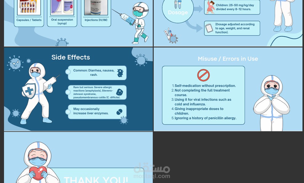 Educational Medical PowerPoint on Antibiotic Use