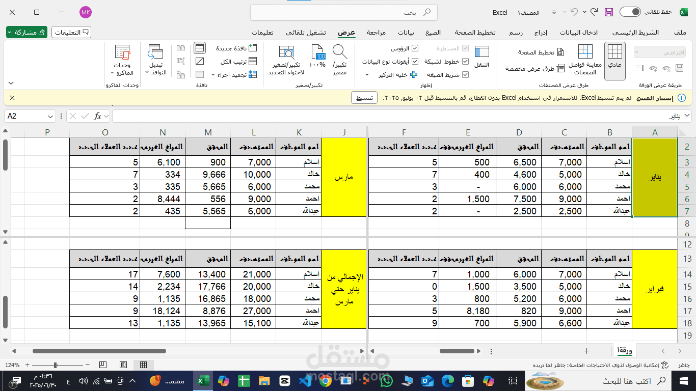 عمل تقرير