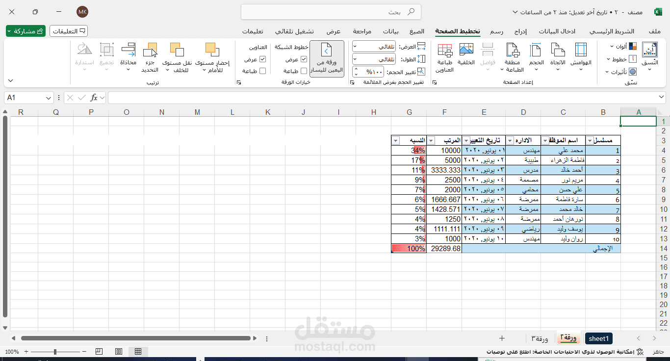 عمل تقرير