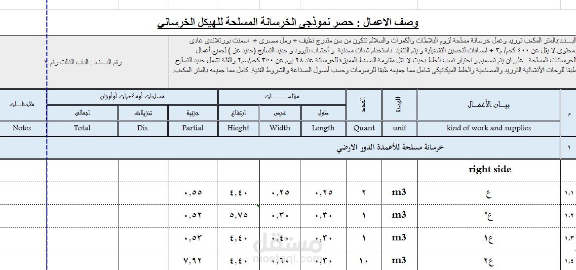 حصر خرسانة الهيكل الخرسانى لمشروع تطوير ورفع كفاءة فرع اسعاف الغردقة