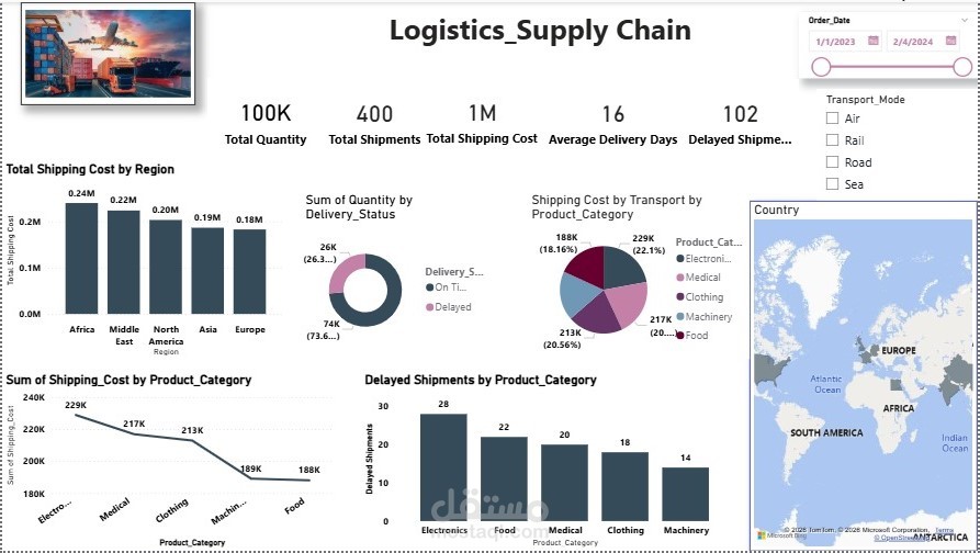 Logistic_Supply_Chain
