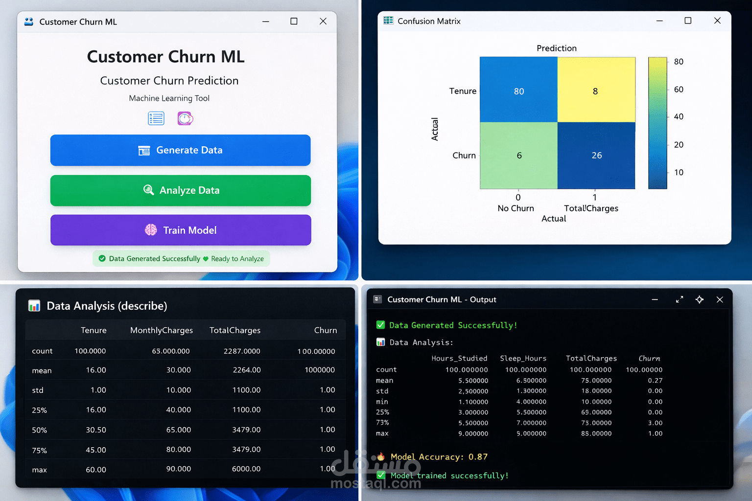 Customer Churn Prediction – تنبؤ العملاء المحتمل تركهم للشركة