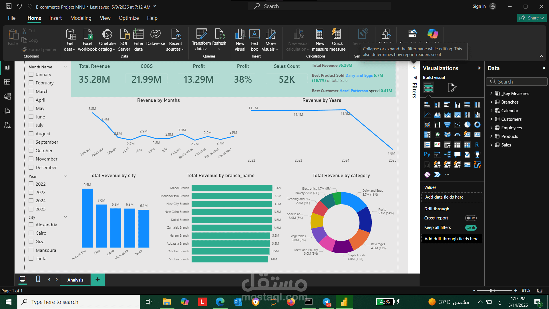 E-Commerce Analytics