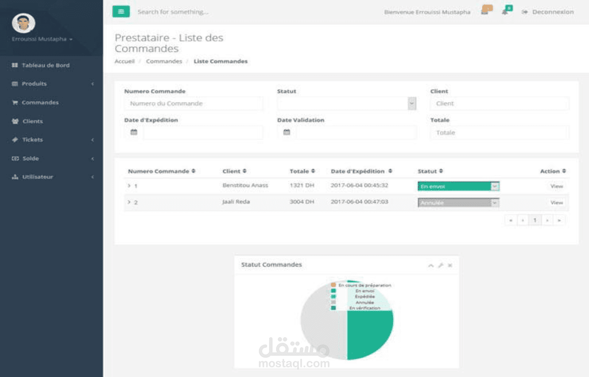 تصميم وتنفيذ منصة التجارة الإلكترونية والأعمال