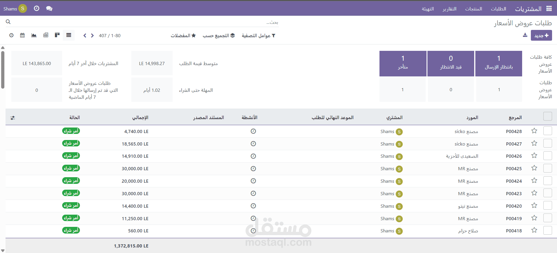 تنسيق نظام الجرد والفواتير في Odoo للمخزون اليومي و الشراء من الموردين