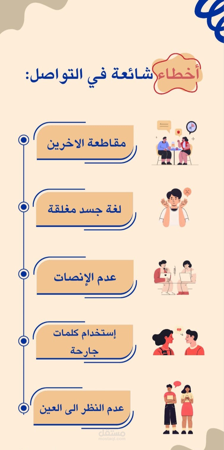 تصميم محتوى