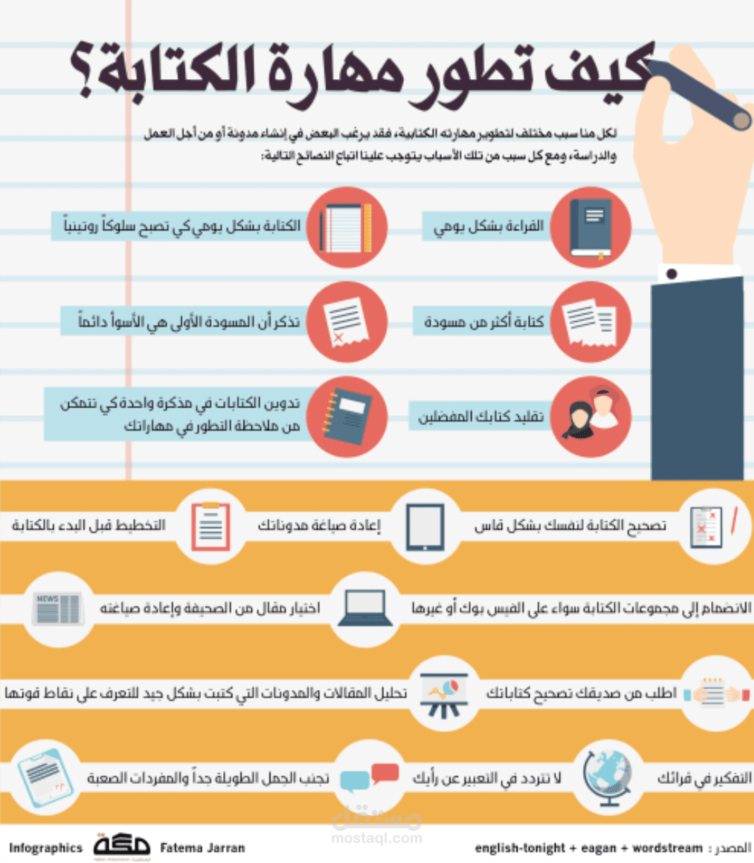 كيف تطور مهارات الكتابة بخطوات بسيطة