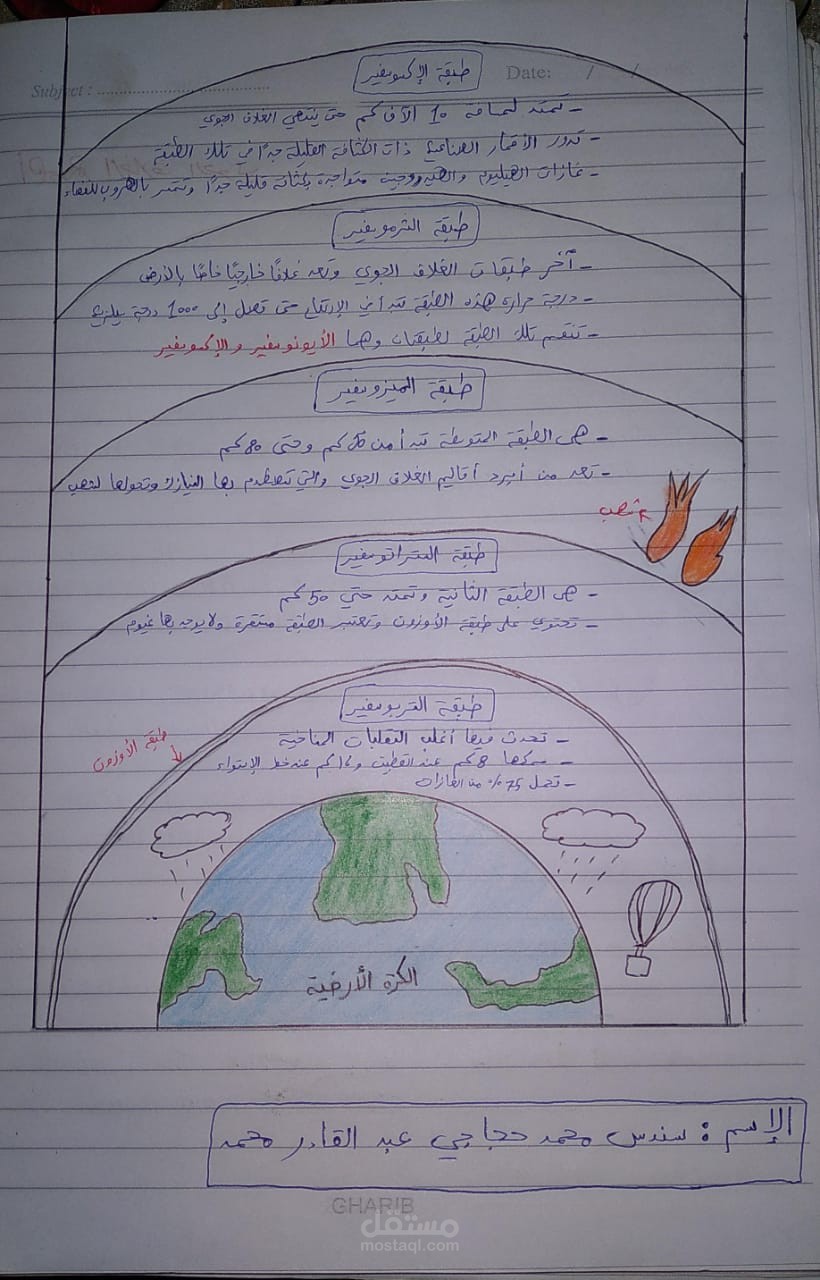 التغيرات المناخية