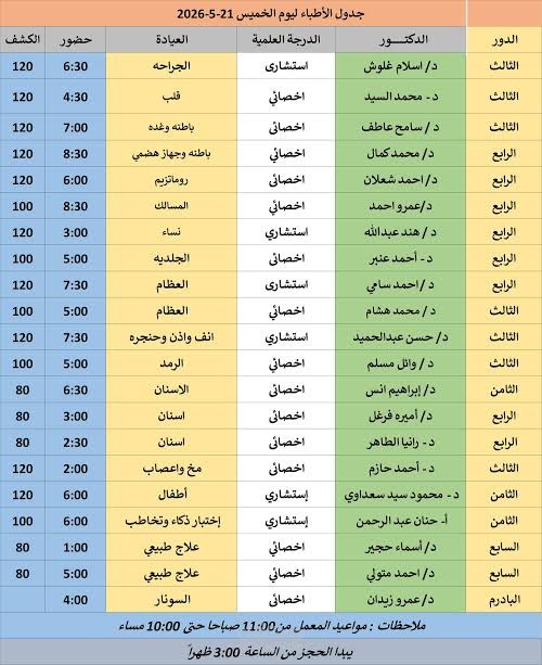 تخطيط وتنفيذ جدول مواعيد طبيب مختص في 3 عيادات مختلفة