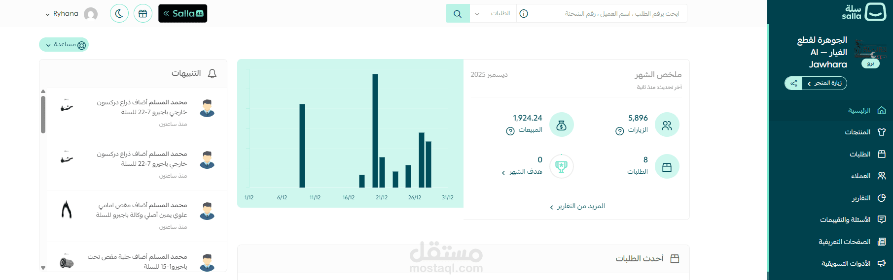 من صفر مبيعات لنتائج فعلية في أول شهر إعلانات