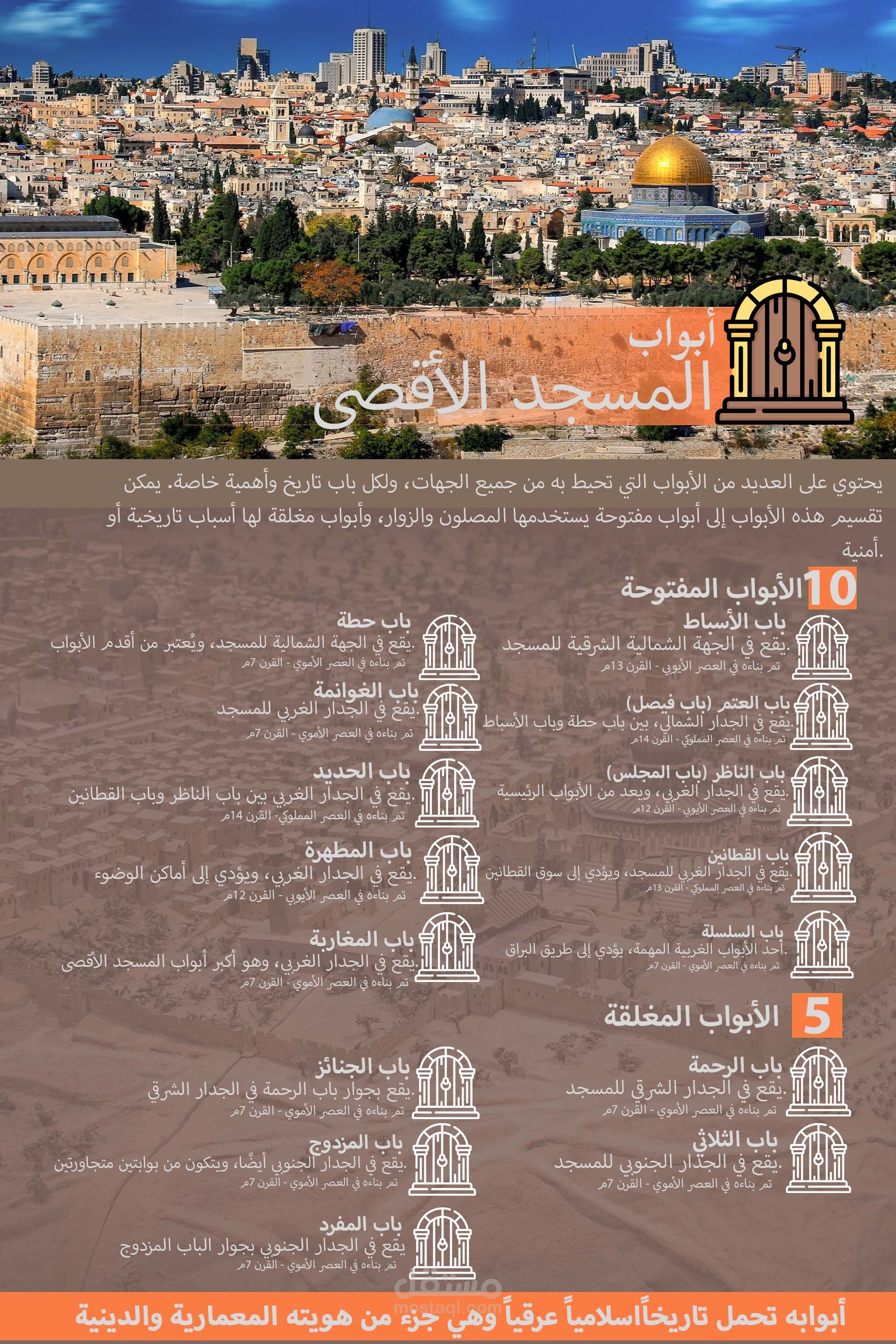 تصميم بوسترات احترافية وابداعية وبلمسة فنية