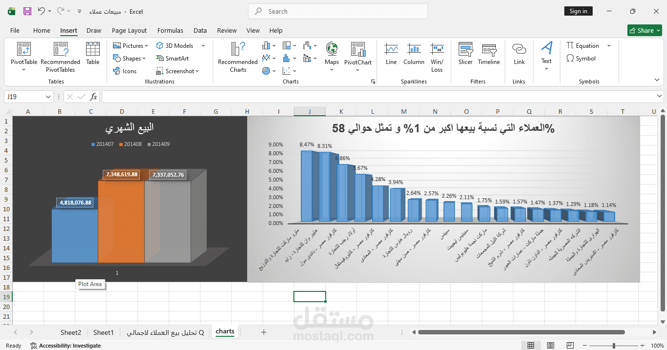 charts اكسيل لبيع العملاء