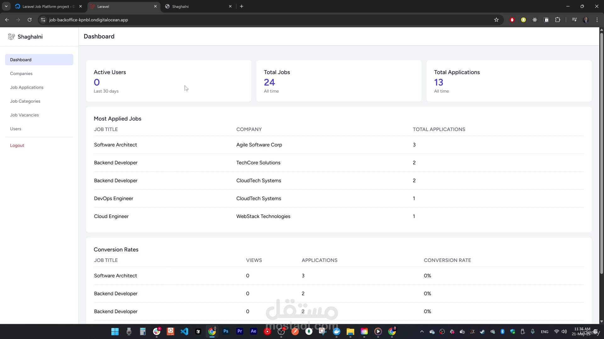 منصة توظيف متطورة ونظام إدارة تتبع المتقدمين (Job Board Platform)