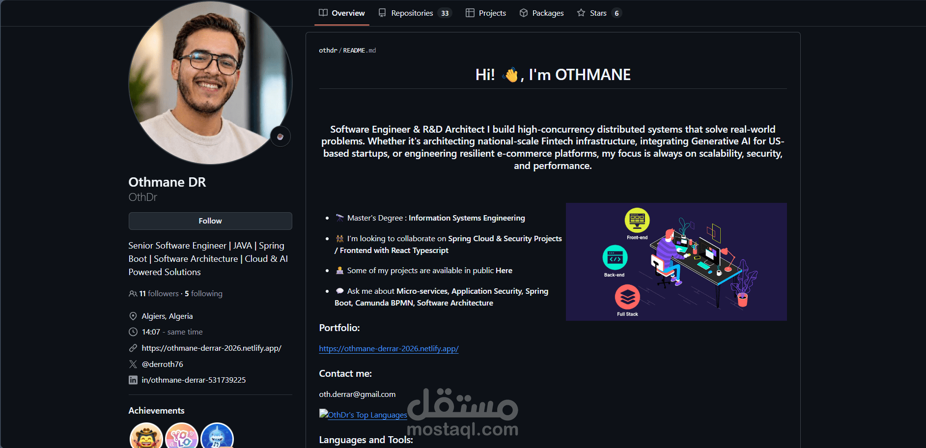 SOftware Engineering & Topics