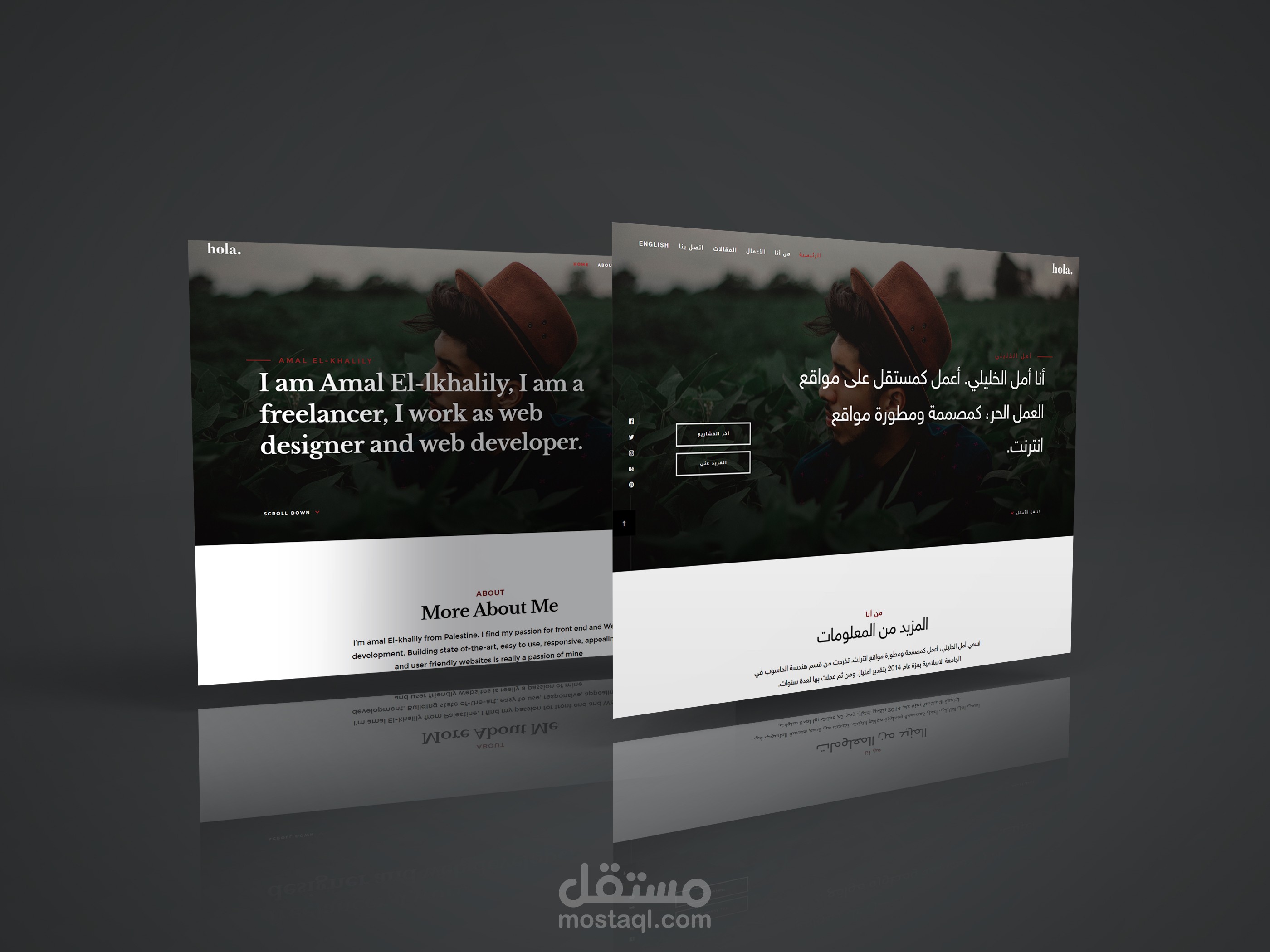 تحويل قالب من HTML  إلى وردبريس وتعريبه