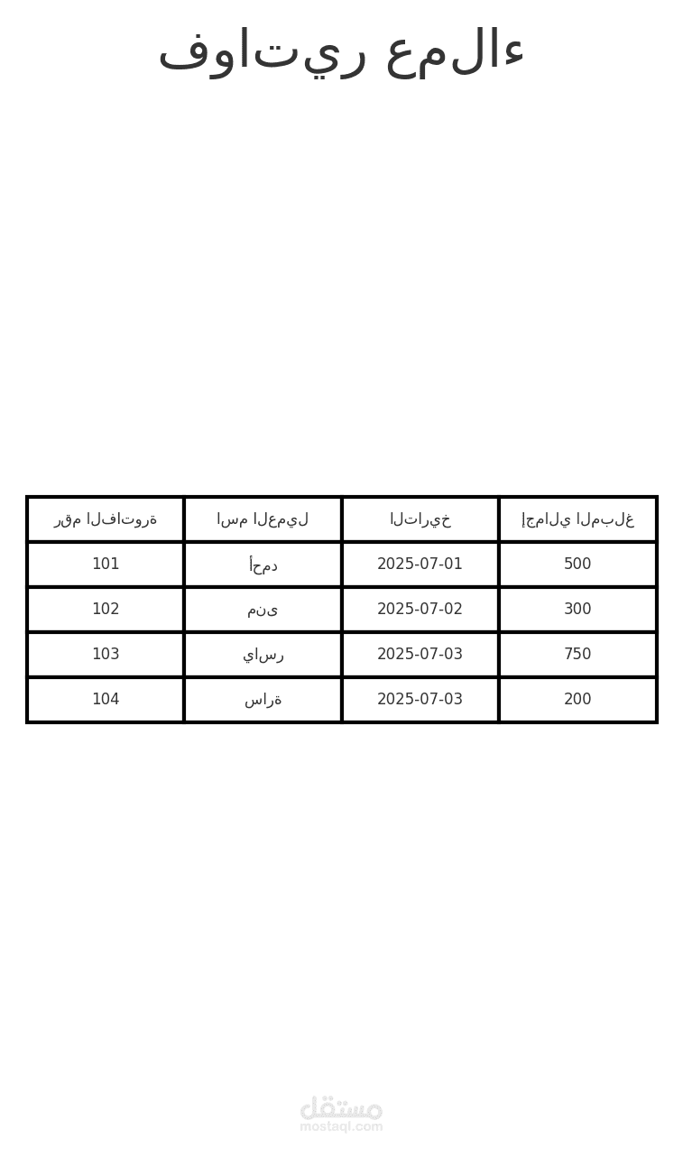 إنشاء فواتير لعملاء باستخدام Excel