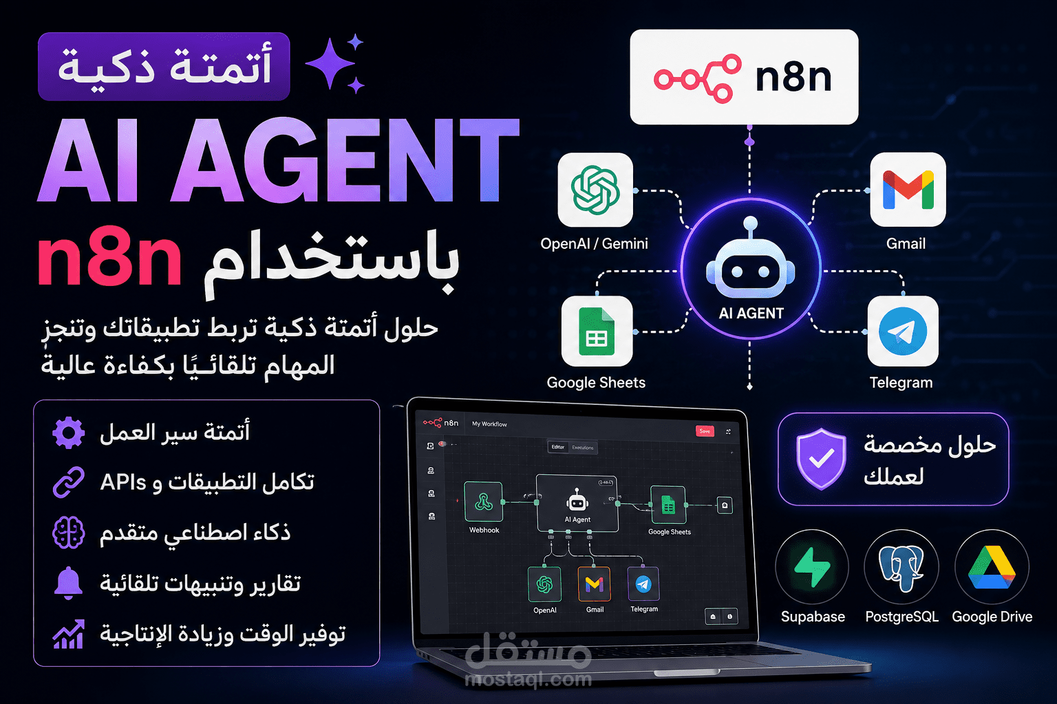 نظام أتمتة التوظيف بالذكاء الاصطناعي