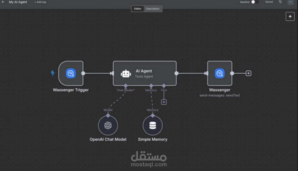 Automation & Task Workflow Expert