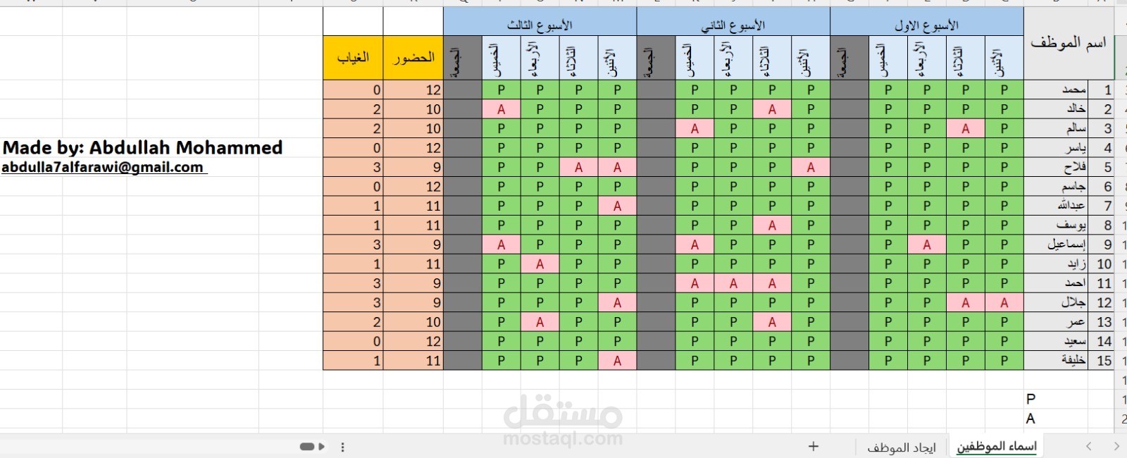 سجل غياب للموظفين