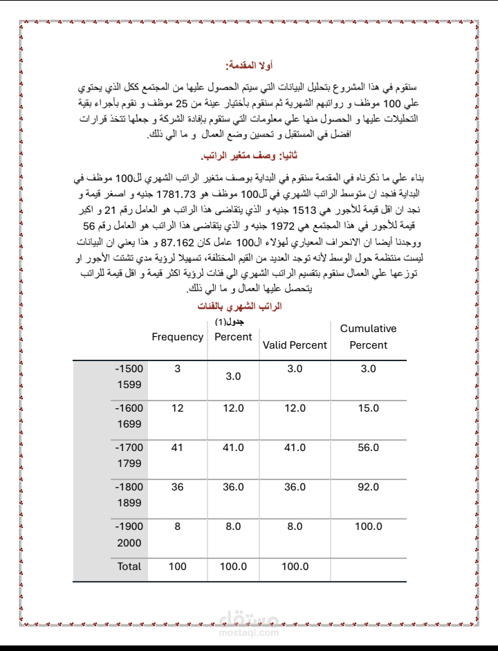 Spss project