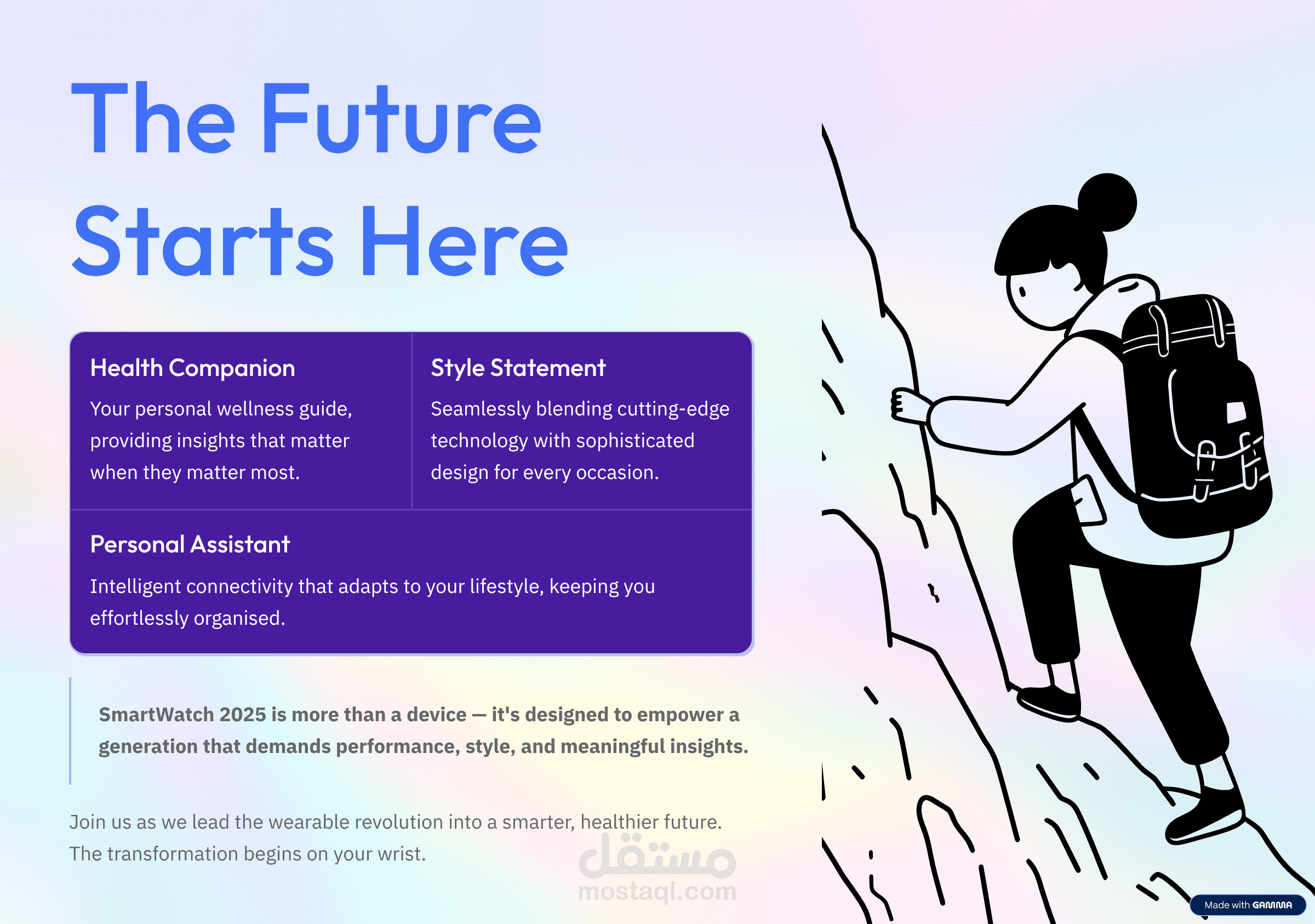 تصميم عرض بوربوينت تسويقي احترافي لمنتج ذكي (SmartWatch 2025)