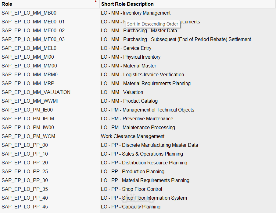 I Have some Experience in SAP Basis