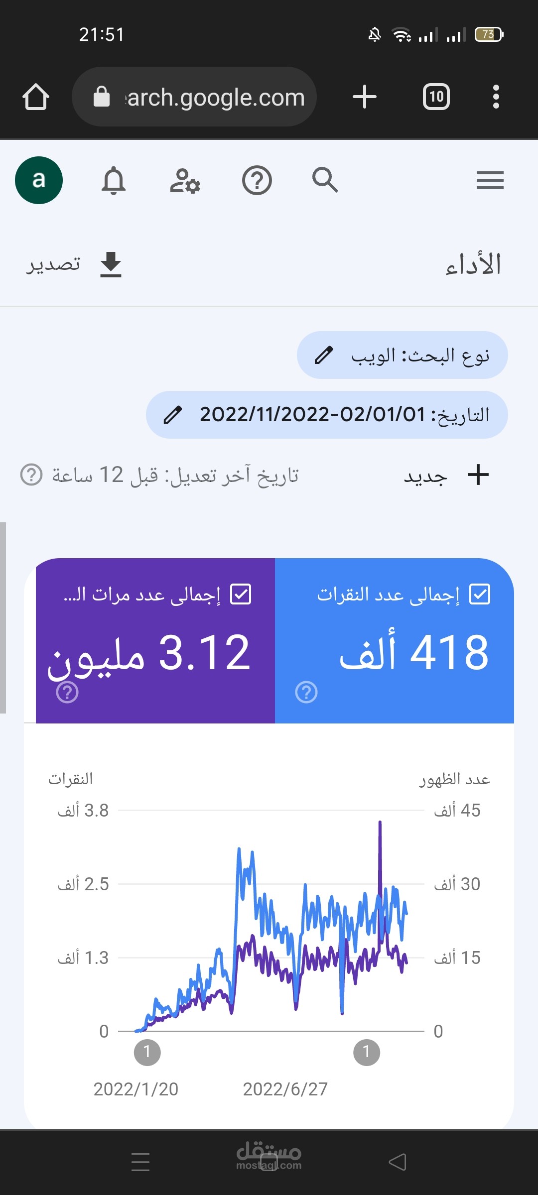 عمل مواقع كاملة علي الوورد بريس وتصدر محركات بحث جوجل