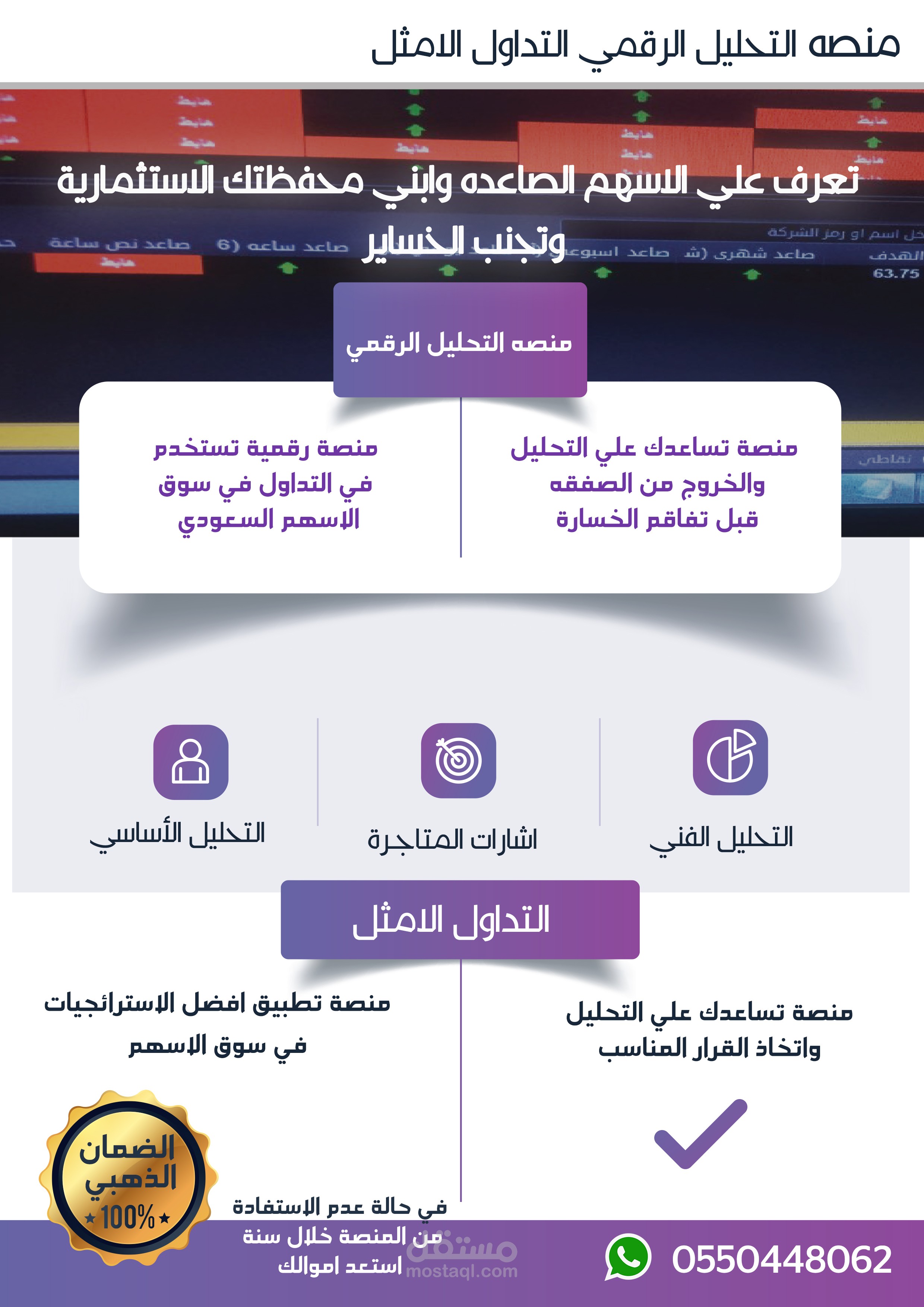 برشور اعلاني عن منصه تحليل فني