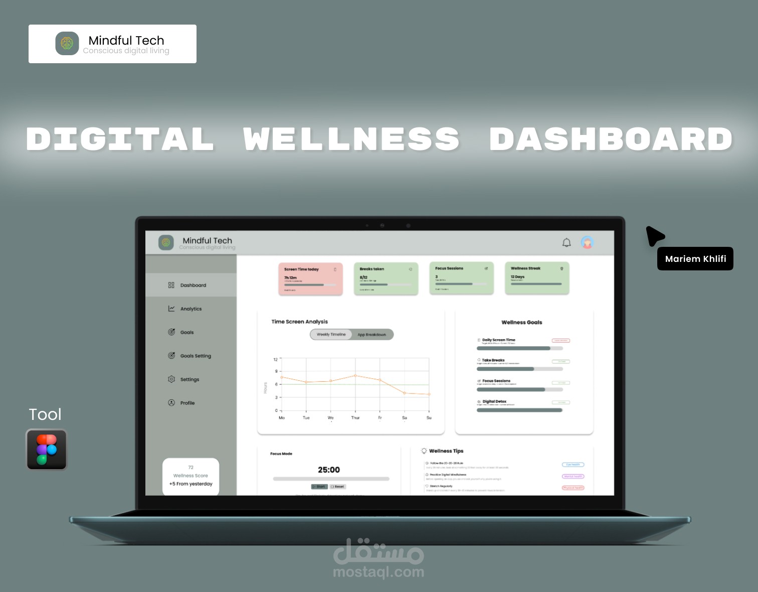 Digital Wellness Dashboard