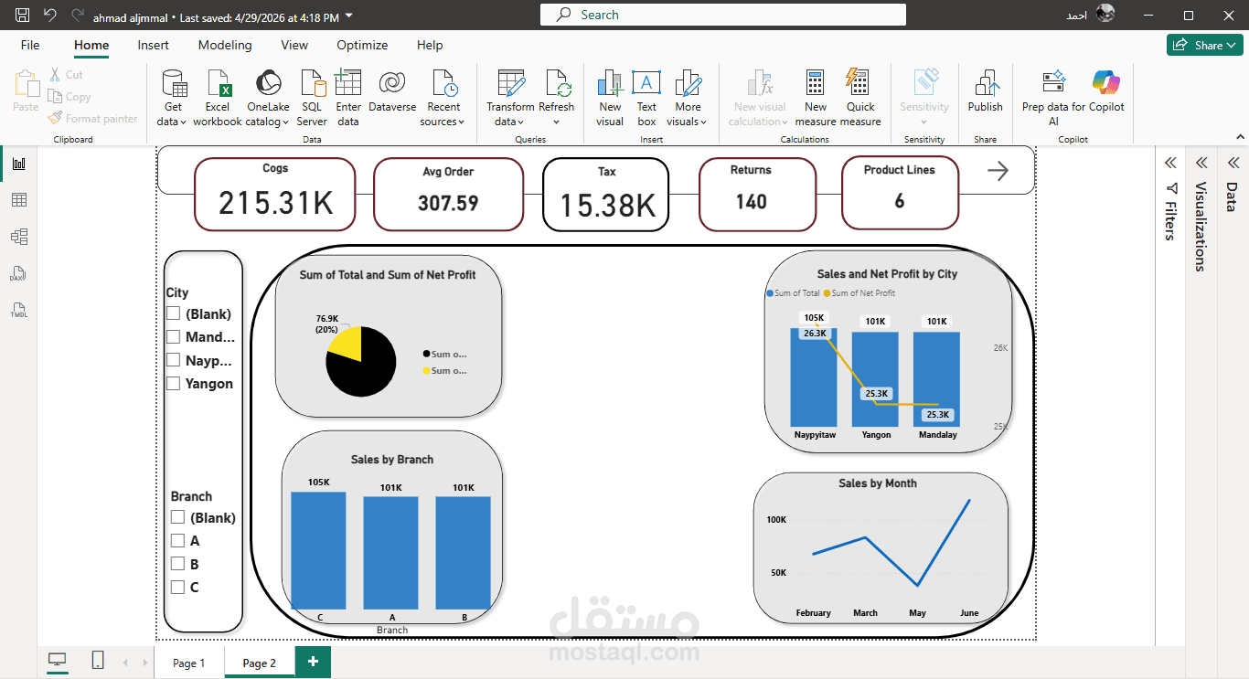 بعض اعمالي علىpower BI
