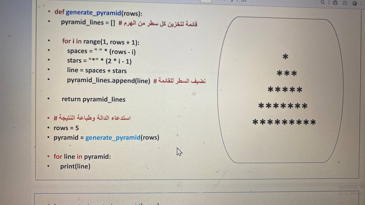 تصميم بوربوينت لمشروع معين