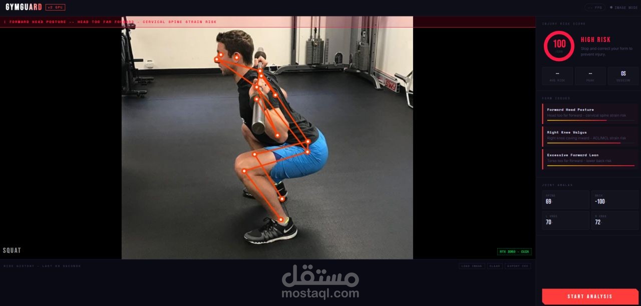 رقيب الحركة