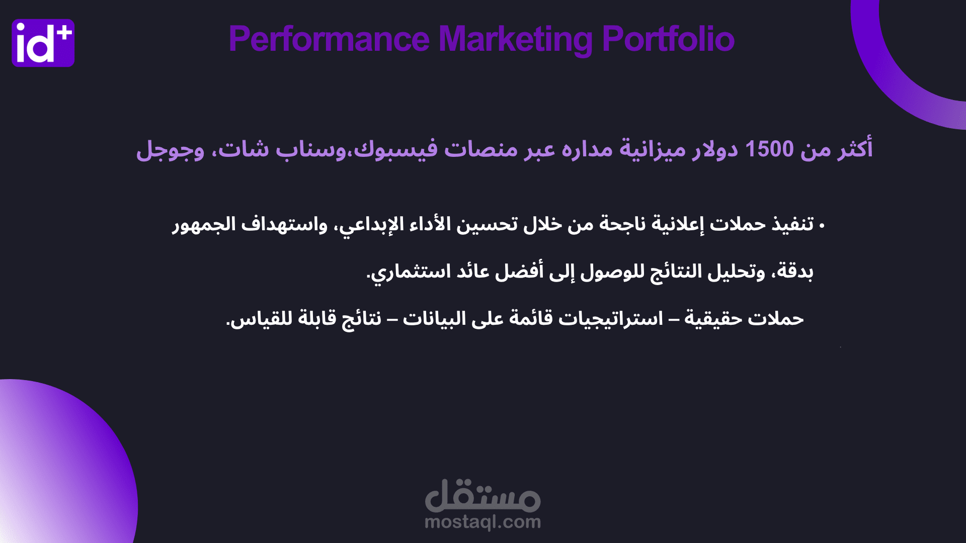 أكثر من 1500 دولار ميزانية مداره عبر منصات فيسبوك،وسناب شات، وجوجل